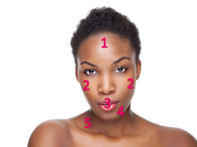 woman face mapping