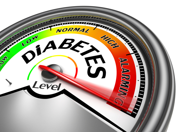 diabetes conceptual meter