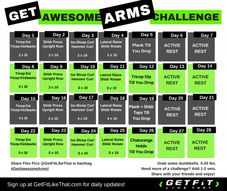 Get Fit Like That Arms Challenge