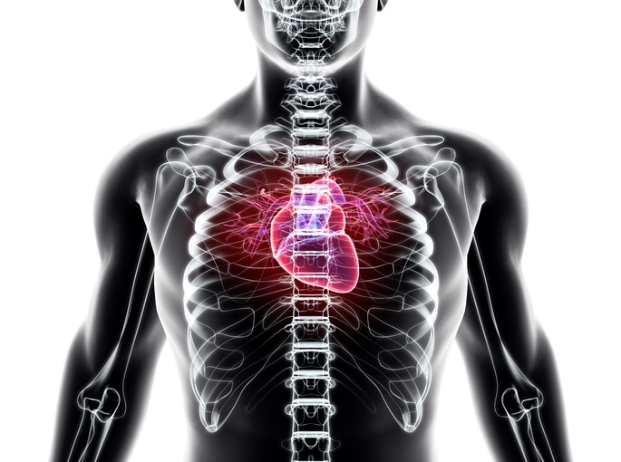 afib or anxiety