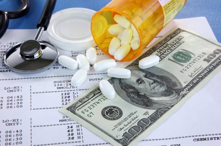 cost of medications