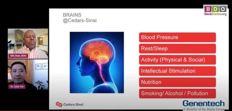 what happens to the brain as you age