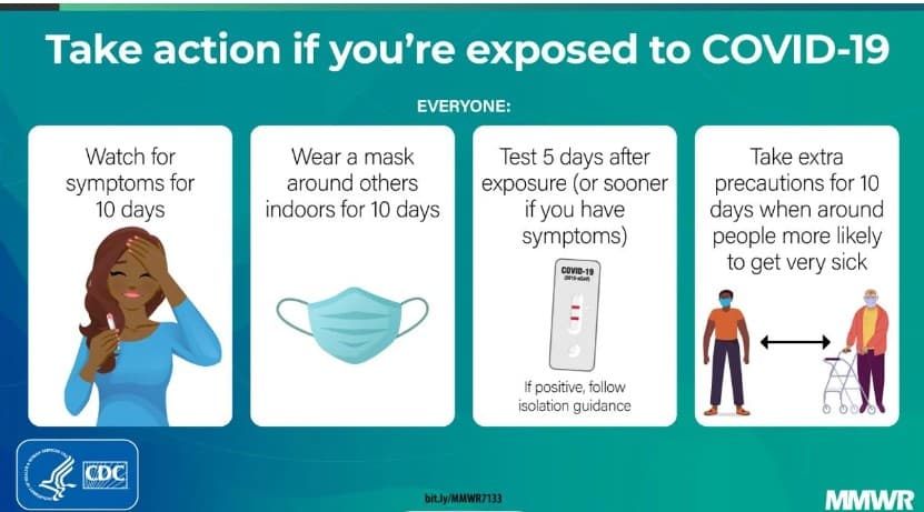CDC COVID guidelines